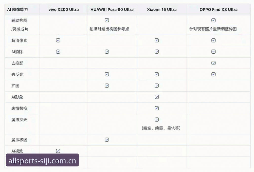 四季体育2025新版iOS版 四季体育2025新版iOS版全面评测:从下载到观赛的全流程体验报告